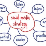 10-Steps-To-A-Successful-Social-Media-Strategy
