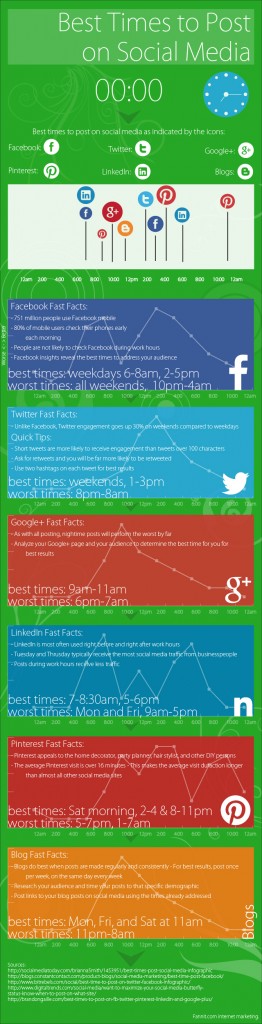 social-media-infographic-when-are-the-best-times-to-post