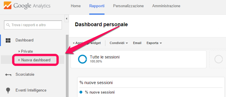 google-analytics-nuova-dashboard