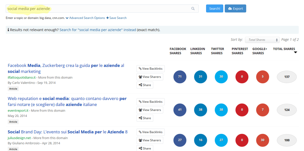 social media per aziende   Top Content Search
