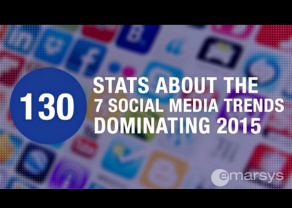 7-social-media-trends